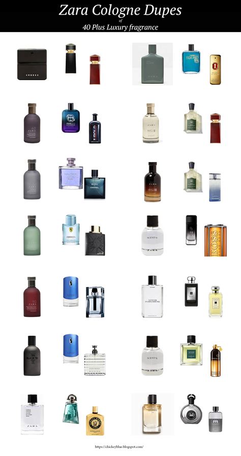 perfumes zara dupe|zara dupe perfumes list men.